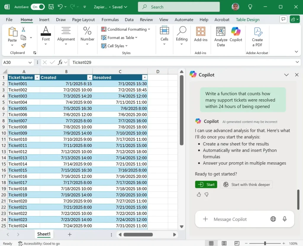 Microsoft Copilot sidebar in Excel showing data analysis chat and support ticket spreadsheet.
